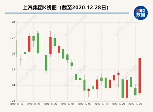 熱點(diǎn) 第147頁