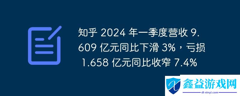 知乎前三季總收入減少背后的深度解析，知乎前三季收入下滑背后的原因深度解析