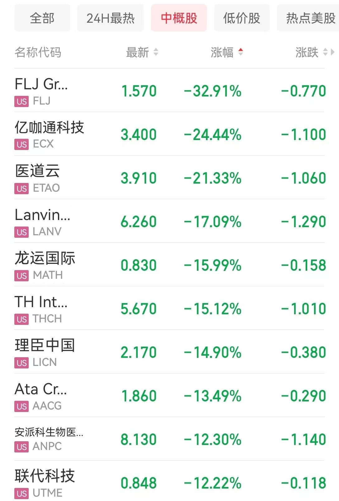 知乎股市下跌3.13%背后的故事，新挑戰(zhàn)與機遇并存，知乎股市下跌背后的故事，挑戰(zhàn)與機遇并存