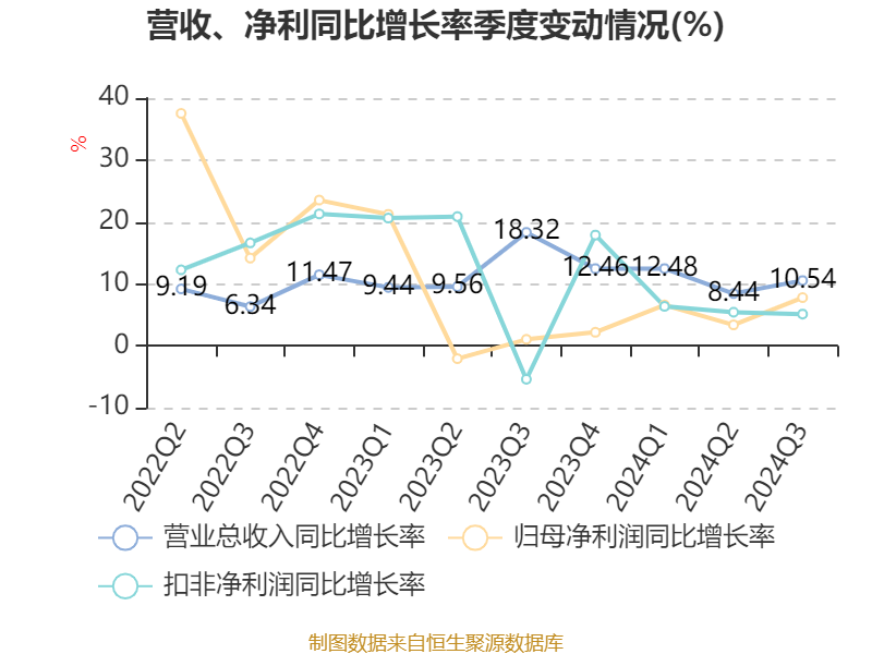 新澳2024今晚開獎(jiǎng)結(jié)果揭曉，期待與驚喜交織的夜晚，新澳2024開獎(jiǎng)夜，期待與驚喜交織的結(jié)果揭曉