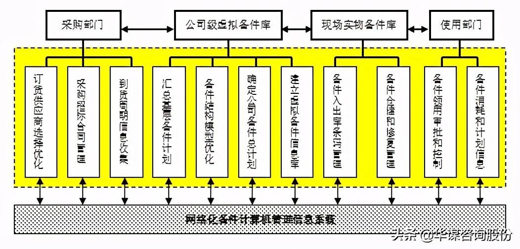 探索未來，新澳門六肖的機(jī)遇與挑戰(zhàn)，新澳門六肖，未來機(jī)遇與挑戰(zhàn)的探索