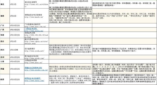 新澳門(mén)資料大全正版