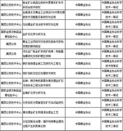 管家婆2024正版資料大全，探索與解析，管家婆2024正版資料大全，深度探索與詳細解析