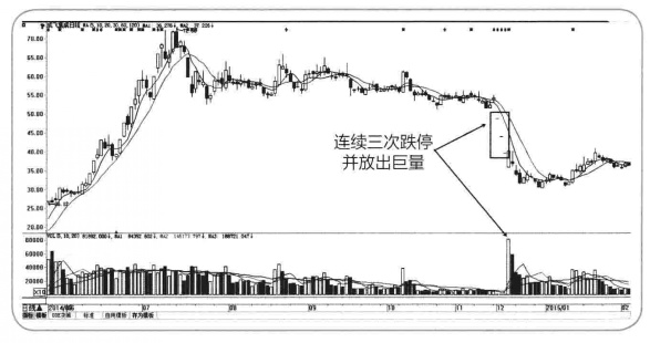 成飛集成，展望2024年重組之路，成飛集成重組之路展望，2024年展望