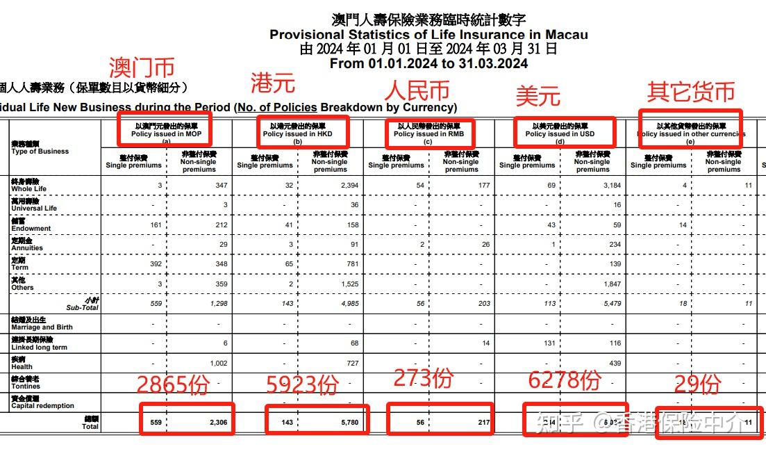 澳門(mén)最準(zhǔn)的數(shù)據(jù)免費(fèi)公開(kāi)，探索與解讀，澳門(mén)最準(zhǔn)數(shù)據(jù)公開(kāi)，探索與解讀指南