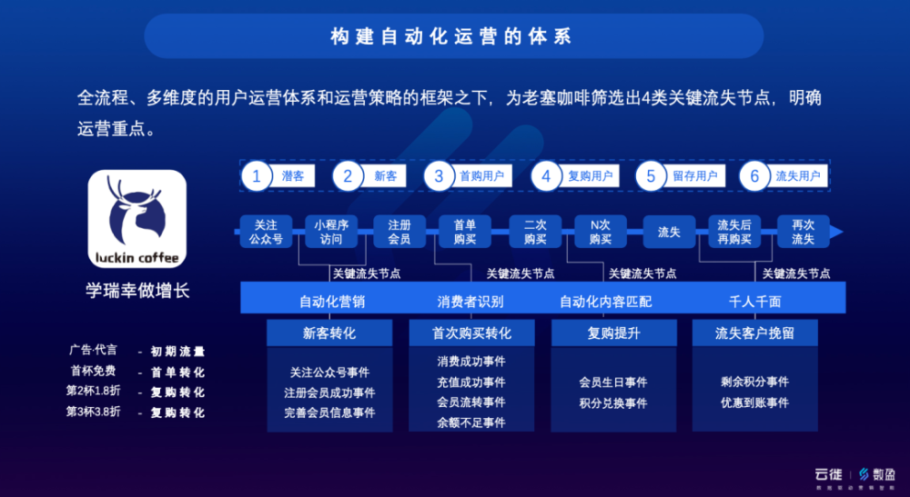 澳門正版免費資料大全新聞,數(shù)據(jù)驅動方案實施_MP30.625