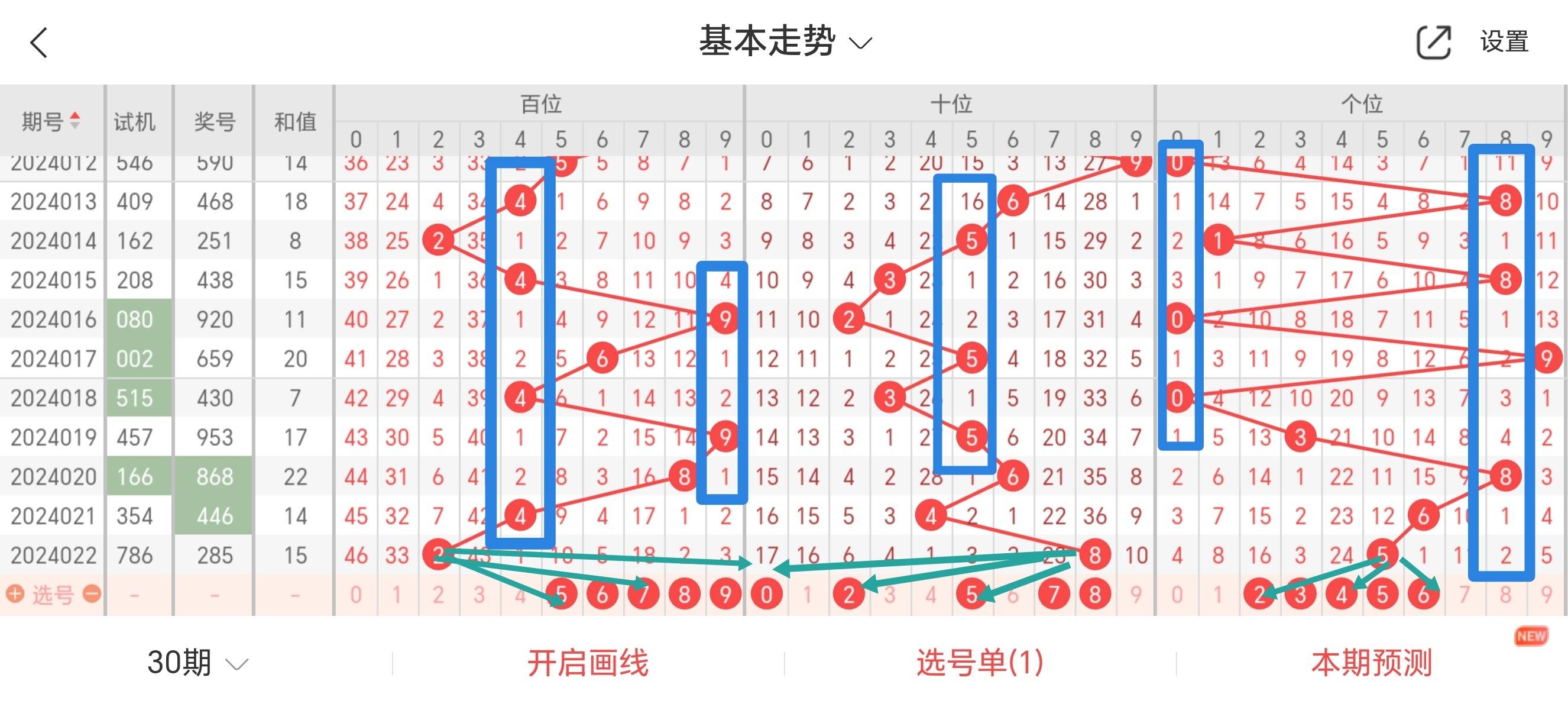 關(guān)于四肖八碼期期準(zhǔn)精選免費的探討——警惕違法犯罪風(fēng)險，關(guān)于四肖八碼期期準(zhǔn)精選免費的探討，警惕潛在違法犯罪風(fēng)險