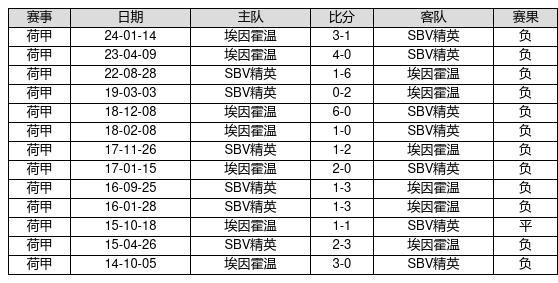 新澳門(mén)彩歷史開(kāi)獎(jiǎng)記錄走勢(shì)圖，探索與解析，新澳門(mén)彩歷史開(kāi)獎(jiǎng)記錄走勢(shì)圖深度解析與探索