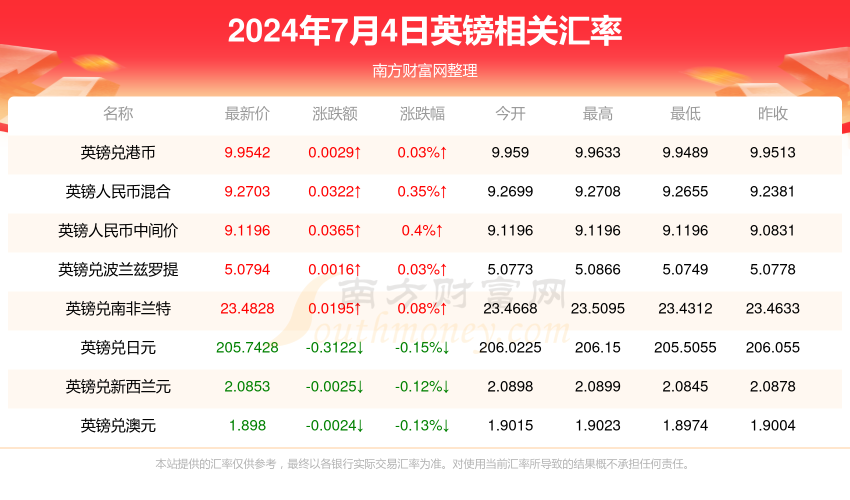 2024年澳門天天開好彩——繁榮與希望共繪美好未來，繁榮與希望共繪未來，澳門天天開好彩的2024年