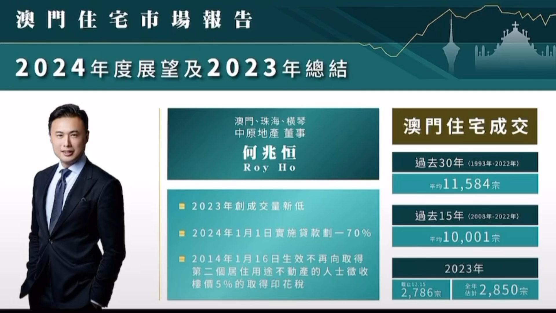 探索未來，2024新澳門正版免費資本車，2024新澳門正版免費資本車，引領(lǐng)未來探索之旅