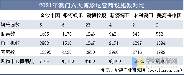 2021年澳門(mén)六開(kāi)彩開(kāi)獎(jiǎng)結(jié)果