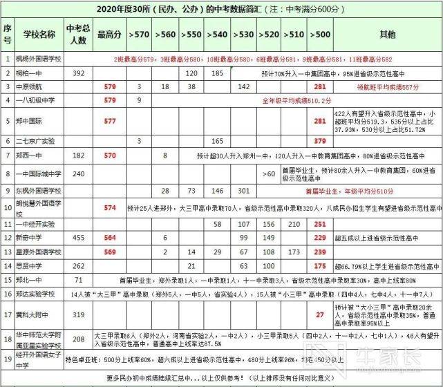 第013期數(shù)據(jù)聚焦