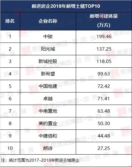 第108頁(yè)