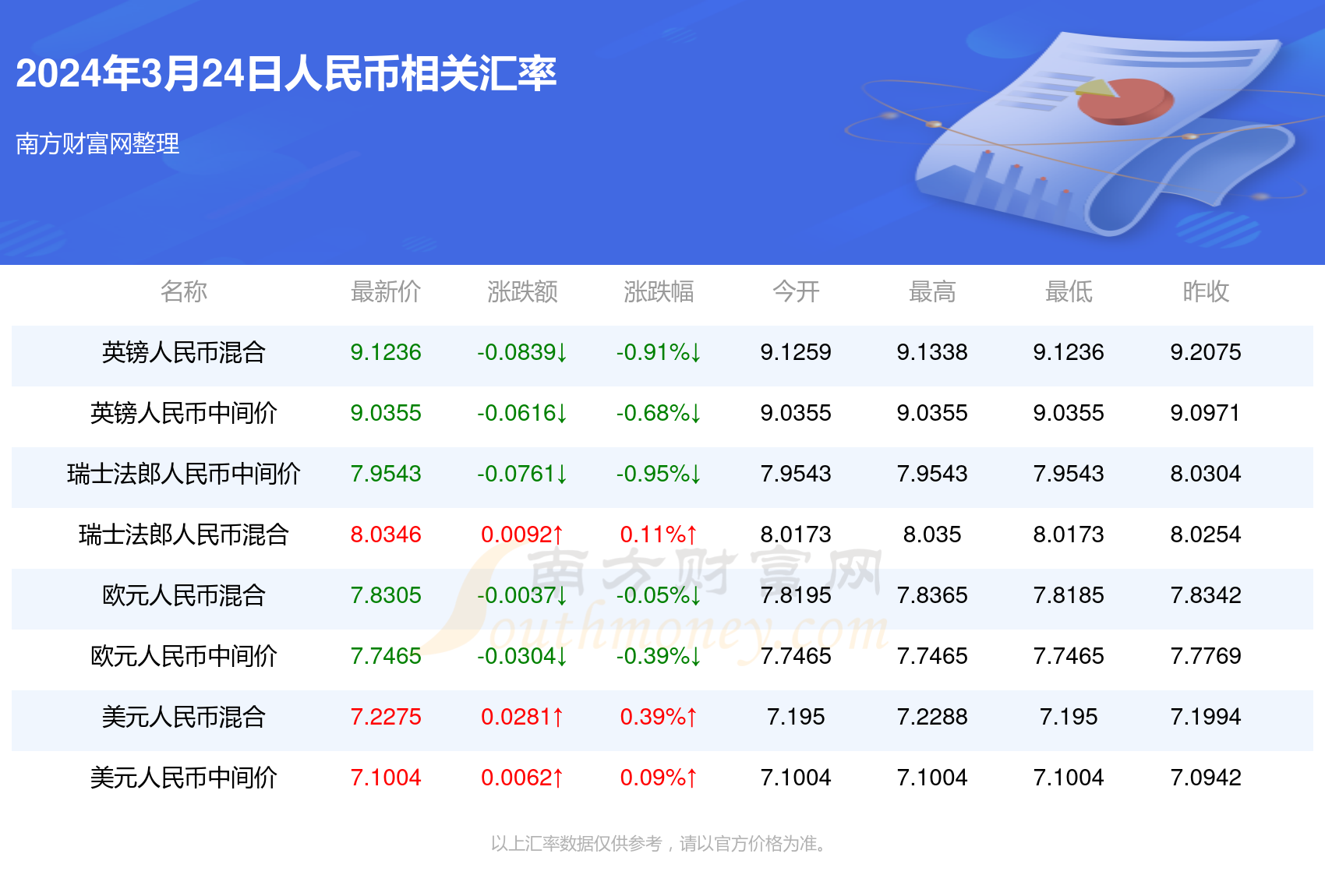 警惕網(wǎng)絡(luò)賭博，新澳門一碼一碼并非真實準確的賭博渠道，警惕網(wǎng)絡(luò)賭博，新澳門一碼一碼并非真實準確的賭博渠道，切勿上當受騙！