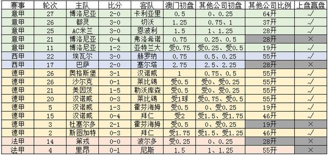 警惕網(wǎng)絡(luò)賭博陷阱，新澳門(mén)一碼一碼并非真實(shí)準(zhǔn)確的賭博渠道，警惕網(wǎng)絡(luò)賭博陷阱，新澳門(mén)一碼一碼并非真實(shí)準(zhǔn)確的賭博渠道，切勿陷入其中。