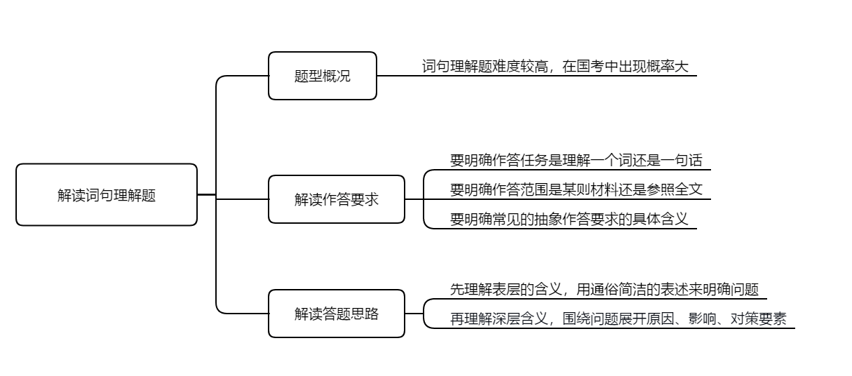 新澳門全年免費(fèi)資料,國產(chǎn)化作答解釋定義_LT37.176