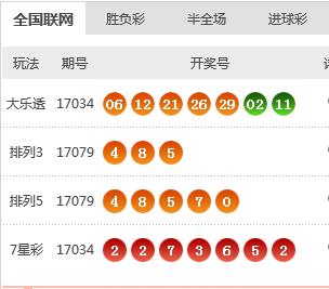 新澳天天開(kāi)獎(jiǎng)資料大全第1052期詳解，新澳第1052期開(kāi)獎(jiǎng)資料詳解，天天開(kāi)獎(jiǎng)資料大全揭秘