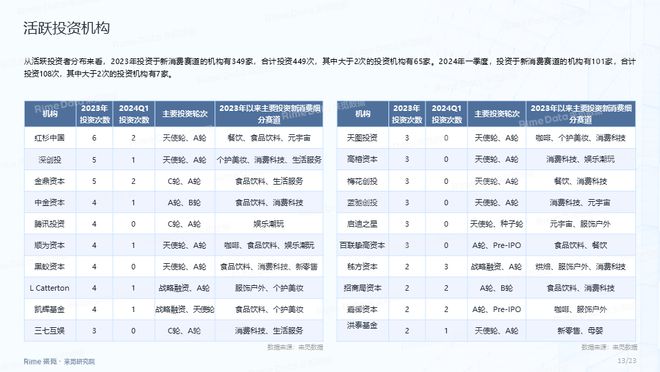 2024全年資料免費(fèi)大全，一站式獲取各類資源的指南，2024全年資料免費(fèi)獲取大全，一站式資源指南