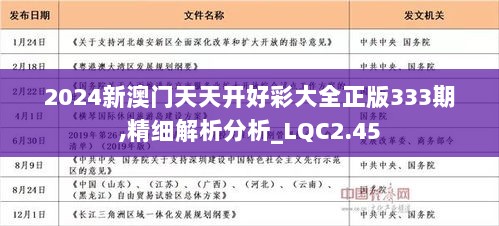 揭秘未來好運密碼，2024年天天開好彩資料解析，揭秘未來好運密碼，2024年每日運勢資料深度解析