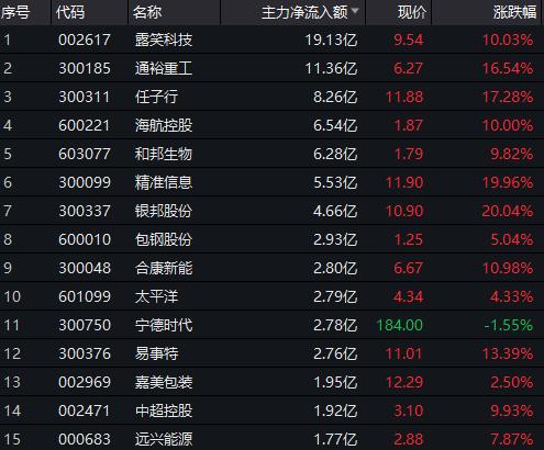 中國(guó)重工停牌最新公告深度解析，中國(guó)重工停牌最新公告深度解讀與解析