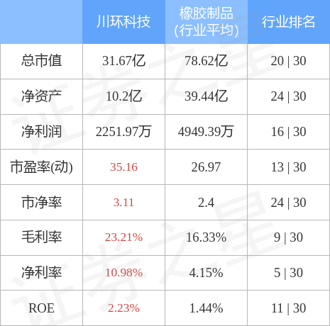 探索300547股吧的獨(dú)特魅力與挑戰(zhàn)，探索300547股吧的獨(dú)特魅力與面臨的挑戰(zhàn)