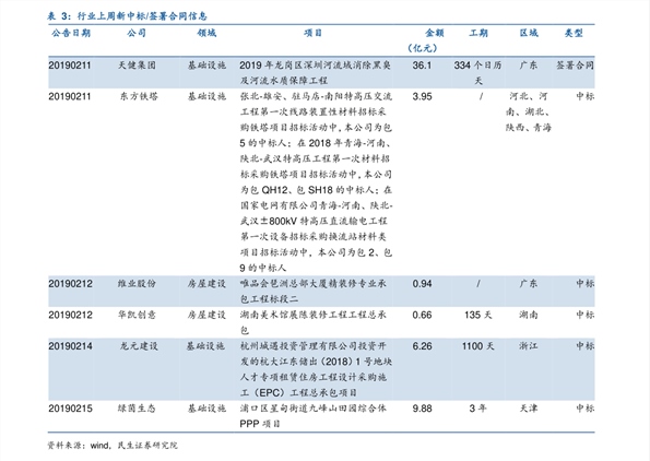 上海九龍男子價目表詳解，上海九龍男子價目表全面解析