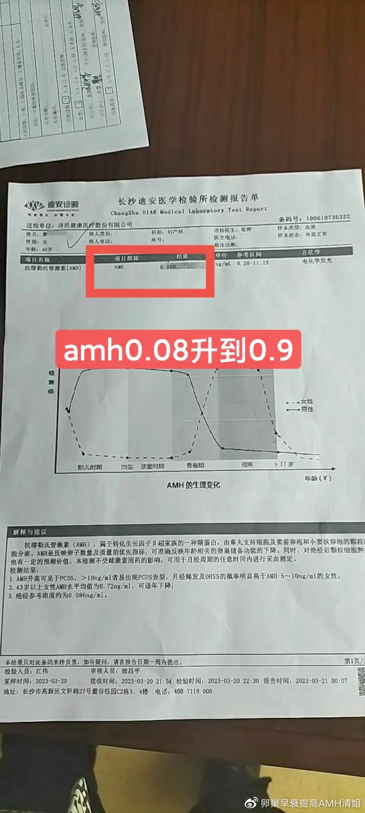 關(guān)于青少年重度早泄問題的探討，16歲的你，還有得治嗎？，青少年重度早泄問題探討，16歲，治療是否仍有可能？