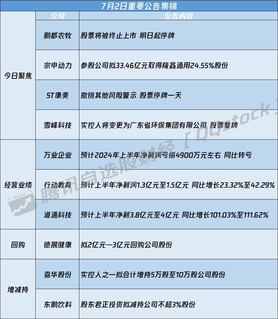 揭秘，關(guān)于最新消息——數(shù)字代碼002010深度解析，深度解析數(shù)字代碼002010，最新消息揭秘