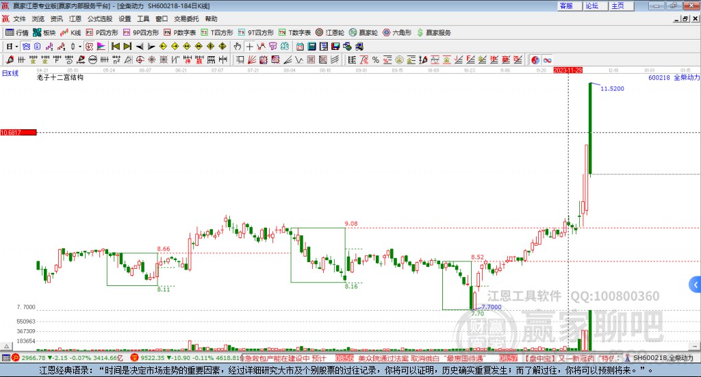 探索600218全柴動力股吧的獨特魅力與挑戰(zhàn)，探索600218全柴動力股吧的魅力與挑戰(zhàn)