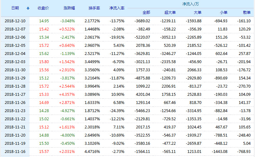 探索600884股吧的獨特魅力與機遇，揭秘600884股吧，獨特魅力與無限機遇探索