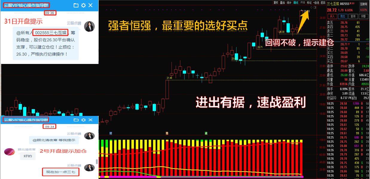 深度解析，002041股票行情及市場(chǎng)走勢(shì)，深度解析，股票行情與走勢(shì)分析——聚焦代碼為002041的股票市場(chǎng)動(dòng)向