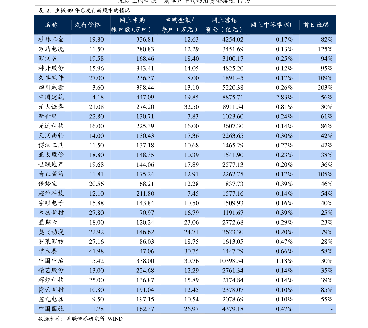 探索數(shù)字世界中的秘密寶藏，數(shù)字組合300338的魅力與啟示，數(shù)字組合300338的秘密寶藏，數(shù)字世界的魅力與啟示