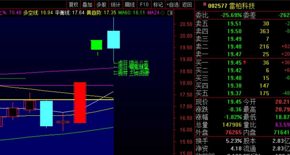 深度解析，關(guān)于股票000042的投資價值探討，股票000042投資價值深度解析與探討