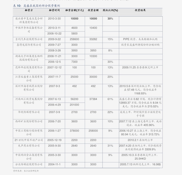 新澳門2025歷史開獎記錄查詢表，探索彩票背后的故事與數(shù)據(jù)洞察，澳門彩票背后的故事與數(shù)據(jù)洞察，2025歷史開獎記錄查詢表揭秘