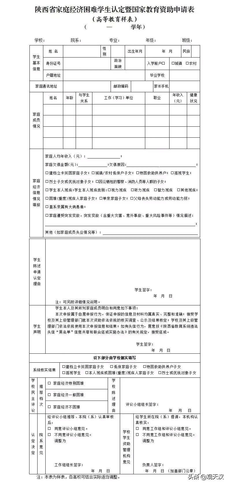 當(dāng)兵政審表的重要性及其流程解析，當(dāng)兵政審表的重要性與流程詳解