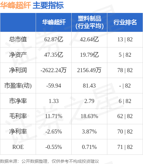 華峰超纖（300180）股吧深度解析，華峰超纖（300180）股吧深度解讀