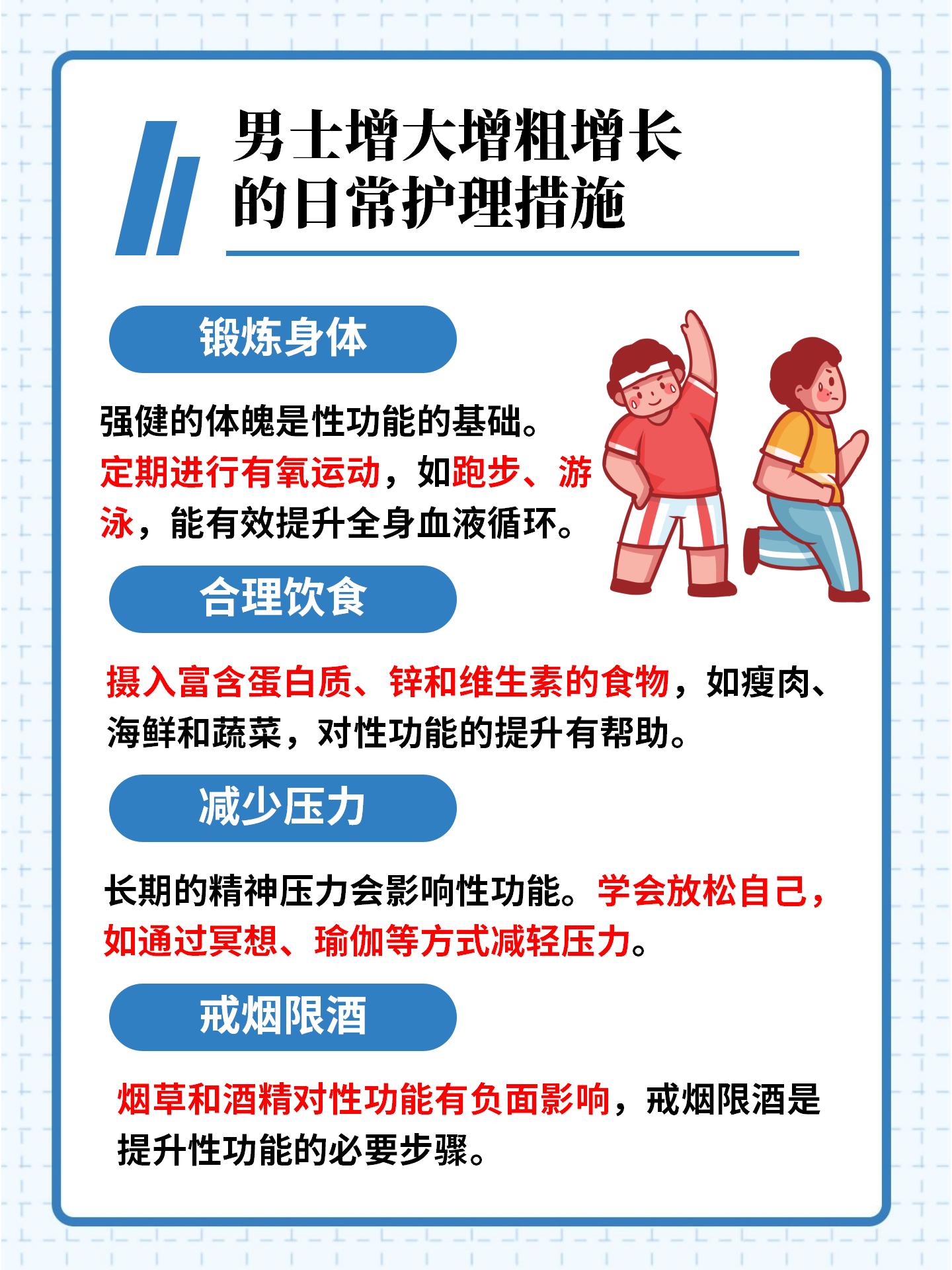 揭秘真相，到底有沒有增大的藥物？，揭秘真相，藥物能否增大？真相究竟如何？