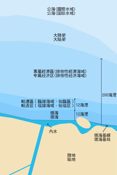 臺灣海峽內水領海圖示及其重要性，臺灣海峽內水領海圖示與重要性解析