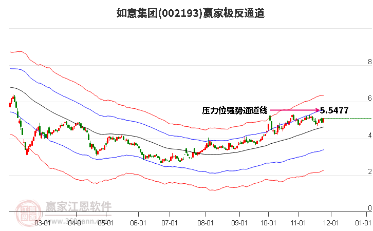 如意集團(tuán)股票股吧深度解析，如意集團(tuán)股票股吧全面深度解析