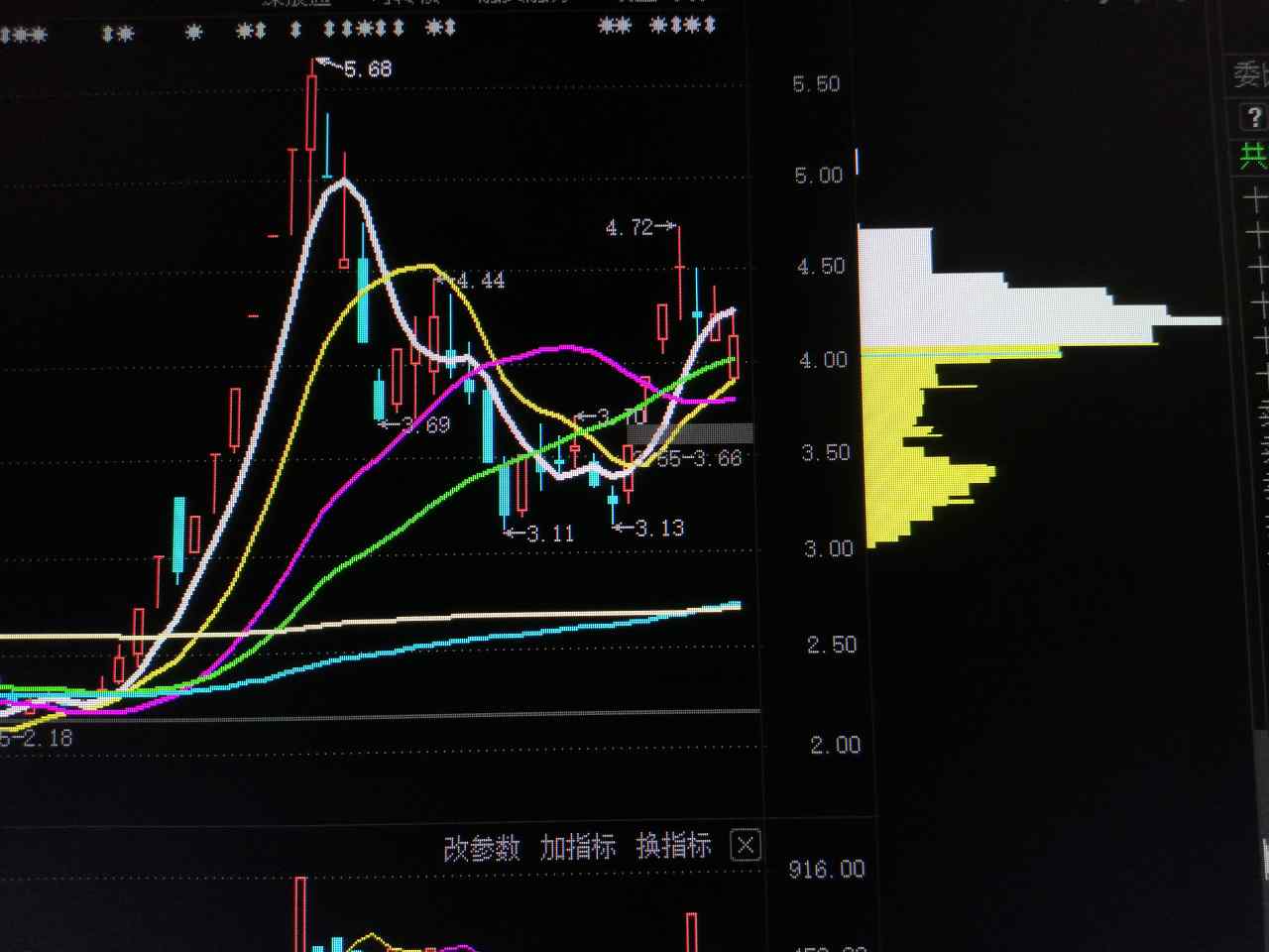 搜于特股票股吧，深度解析與前景展望，搜于特股票股吧深度解析及前景展望展望