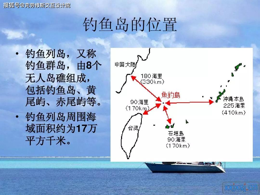 釣魚島事件過程，歷史、現狀與未來展望，釣魚島事件，歷史演變、當前形勢與未來展望