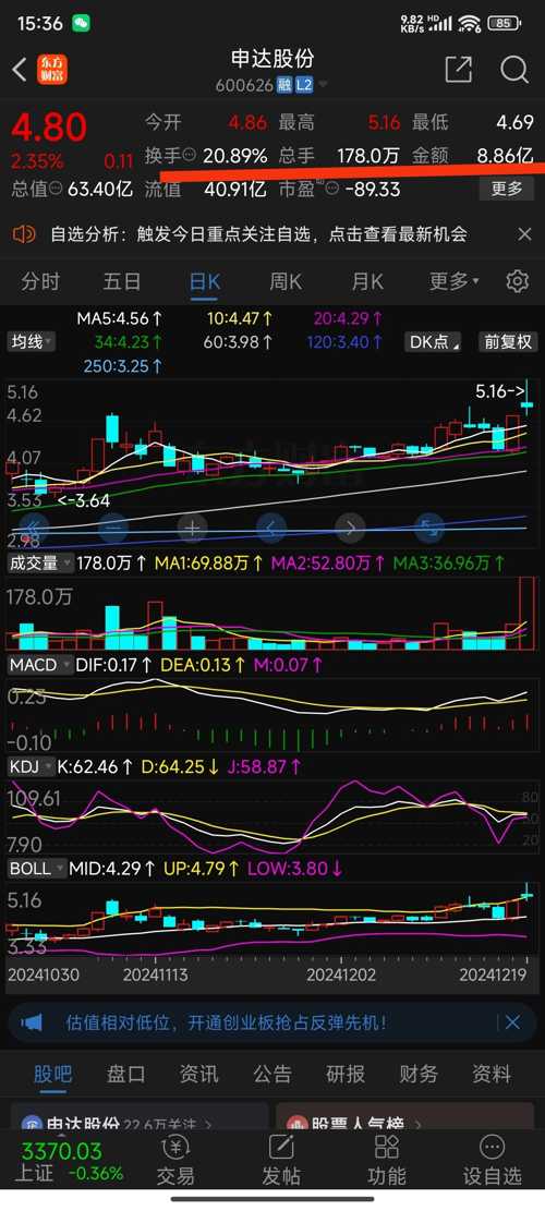 申達股份重組，開啟新的征程，申達股份重組啟航新征程