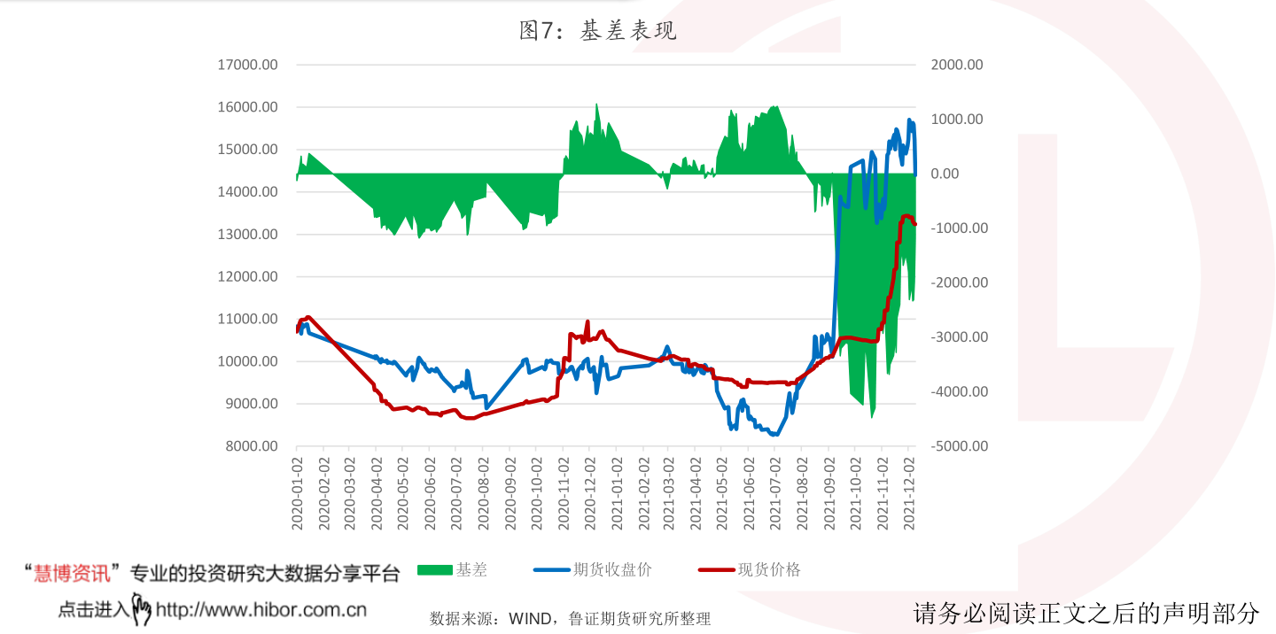 探究A50期貨指數(shù)，概念、影響與應(yīng)用，探究A50期貨指數(shù)，概念、影響及應(yīng)用解析