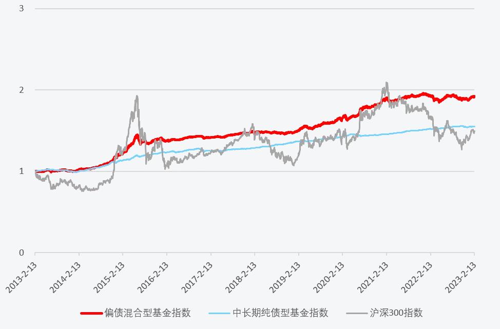 基金估值，理解其重要性及運(yùn)作方式，基金估值詳解，理解其重要性及運(yùn)作機(jī)制