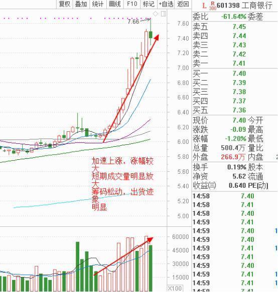 探究近期股市持續(xù)下跌的原因，近期股市持續(xù)下跌原因深度解析