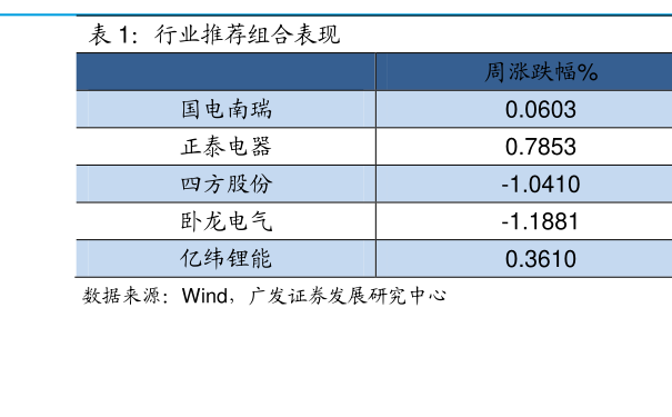 探究001227基金，投資策略與長期價(jià)值，探究001227基金，投資策略與長期價(jià)值解析