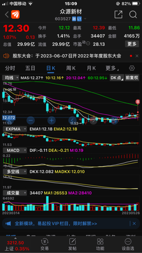 探索603527股吧的獨特魅力與機遇，揭秘603527股吧，獨特魅力與無限機遇