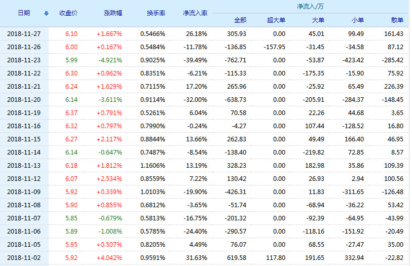 深度解析，600727股票的投資價(jià)值與前景展望，深度解析，600727股票投資價(jià)值及前景展望