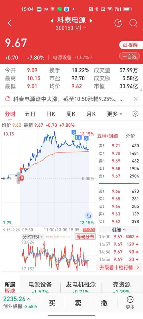 科泰電源股票股吧，深度解析與前景展望，科泰電源股票股吧，深度解析及前景展望