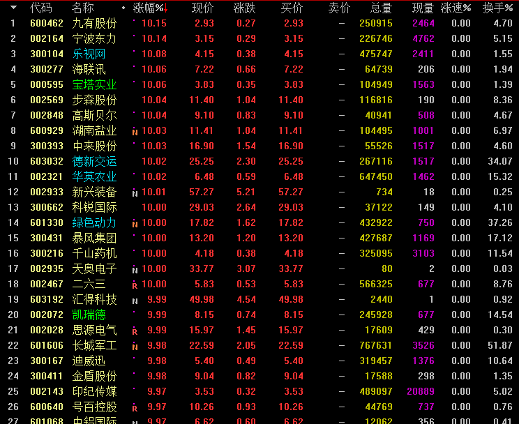 探索600687股吧，股市中的獨(dú)特視角與深度洞察，600687股吧深度探索，股市獨(dú)特視角與洞察